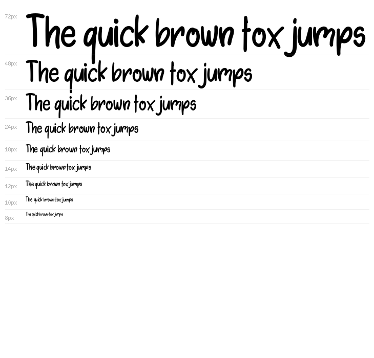 Dellicious Strawberry Waterfall