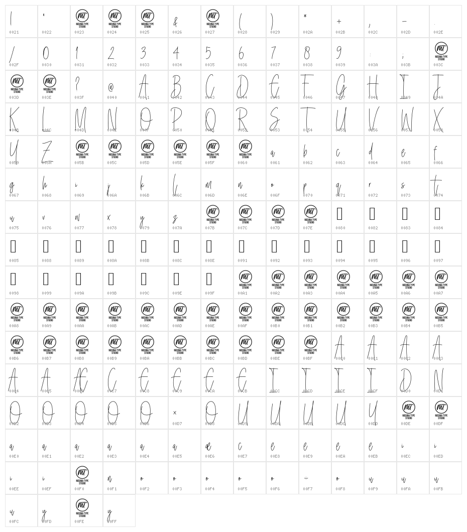 Dellicioust Demo Character Map
