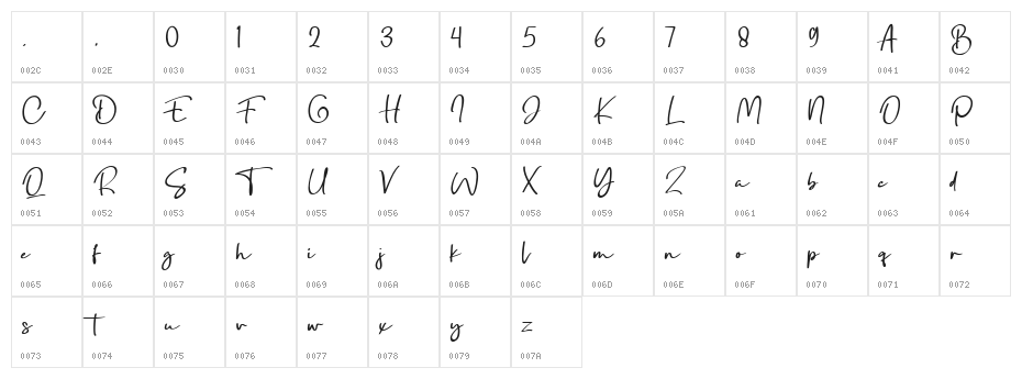 Dellimun Character Map