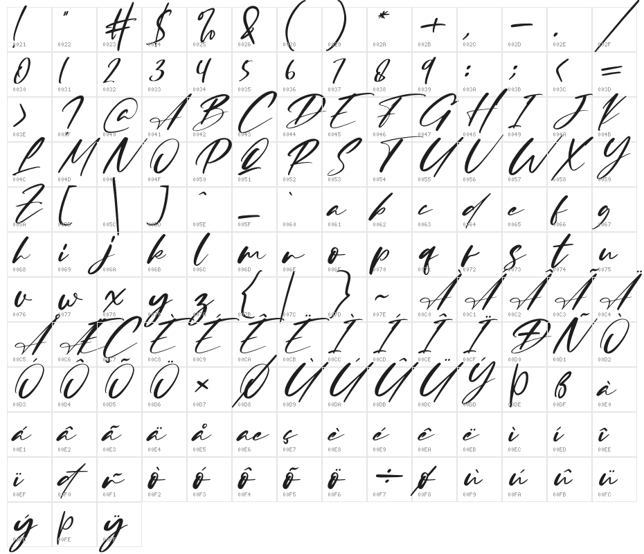 Dellisa Roslytta Italic Character Map