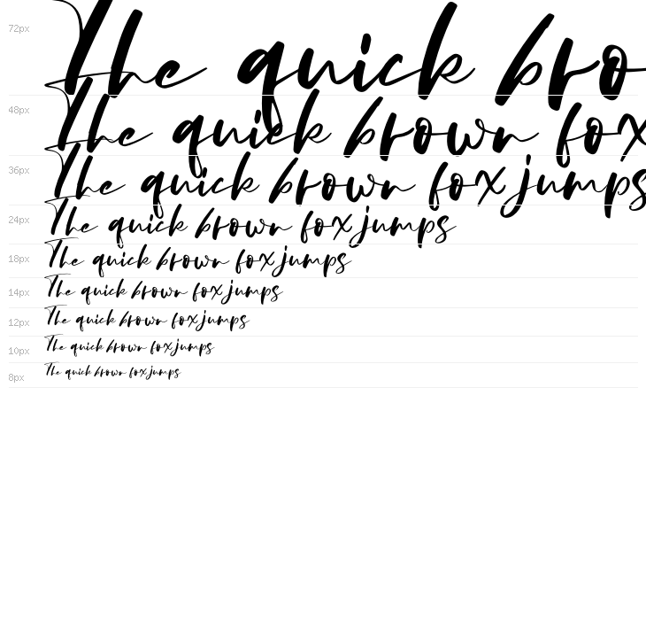 Dellisa Roslytta Waterfall