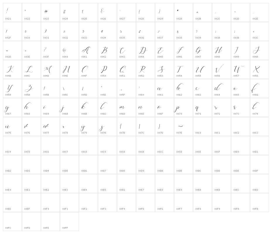 Dellisya Free For Personal Use Character Map