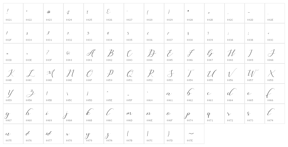 Dellisya Free For Personal Use Character Map
