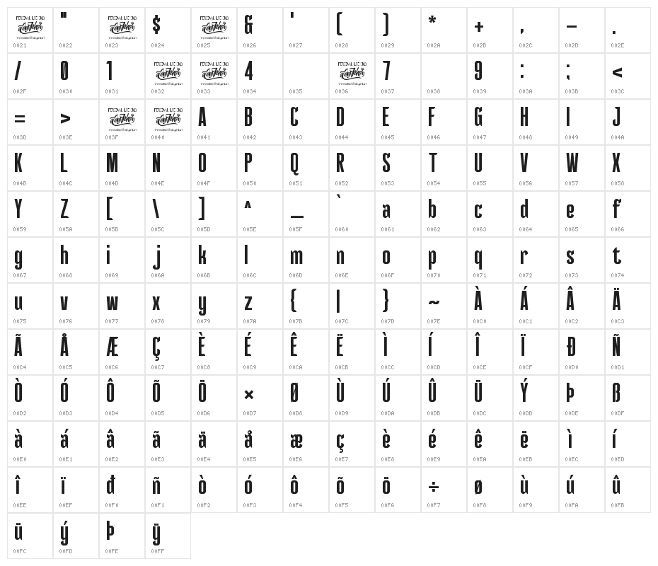 Delluza Character Map