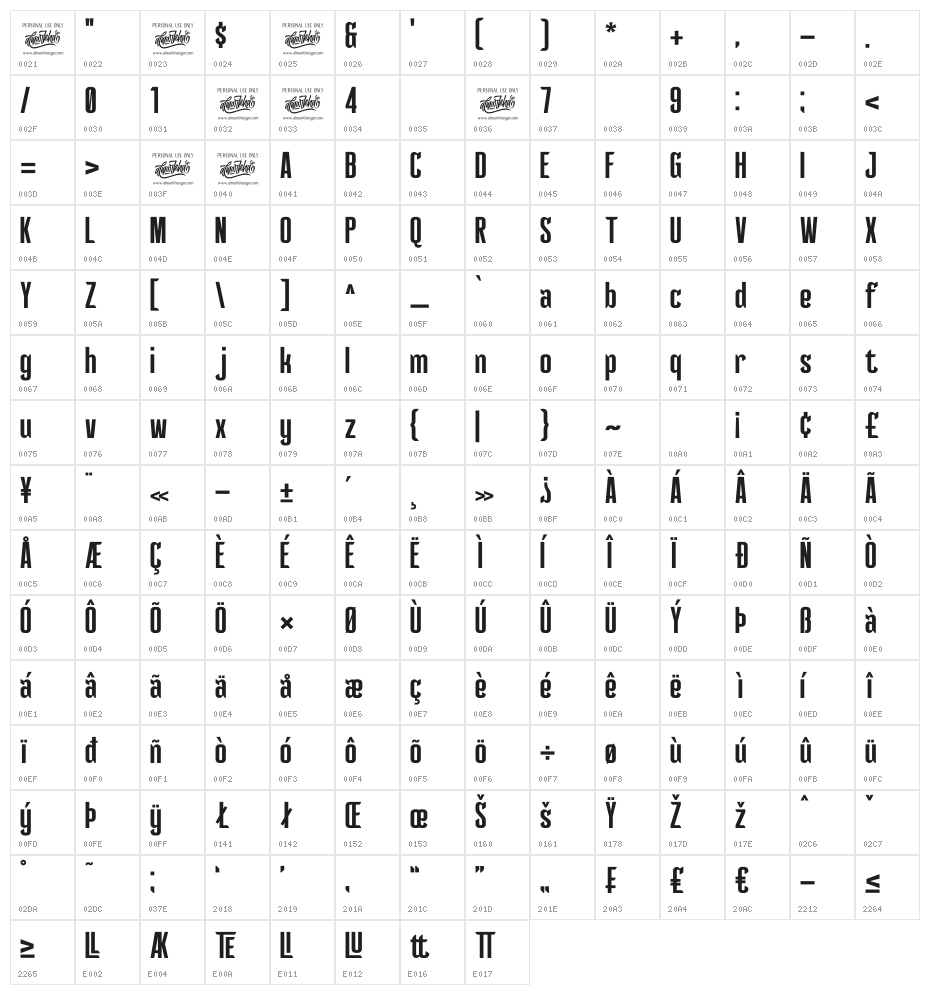 Delluza Character Map