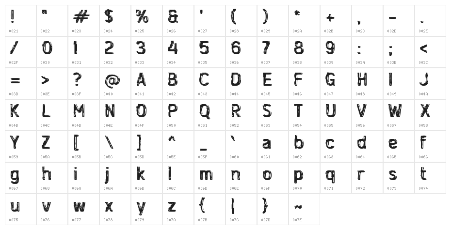 Delman Character Map