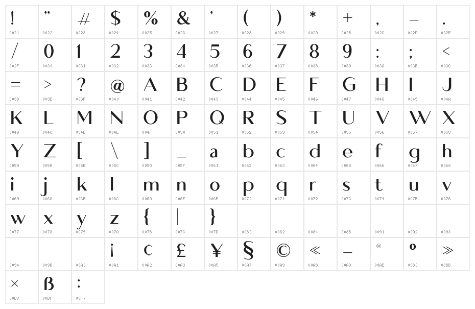 Delmon Delicate Character Map