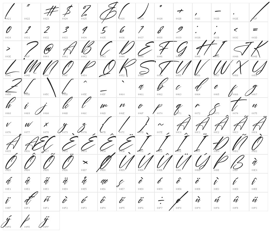 Delmonte Hunters Italic Character Map