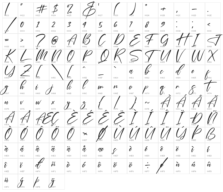 Delmonte Hunters Character Map