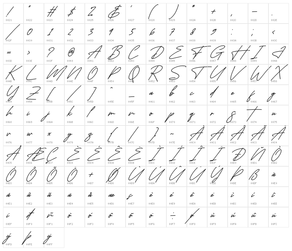 Delmonteria Fidmonte Italic Character Map