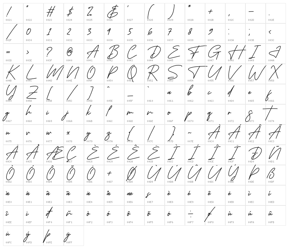 Delmonteria Fidmonte Character Map