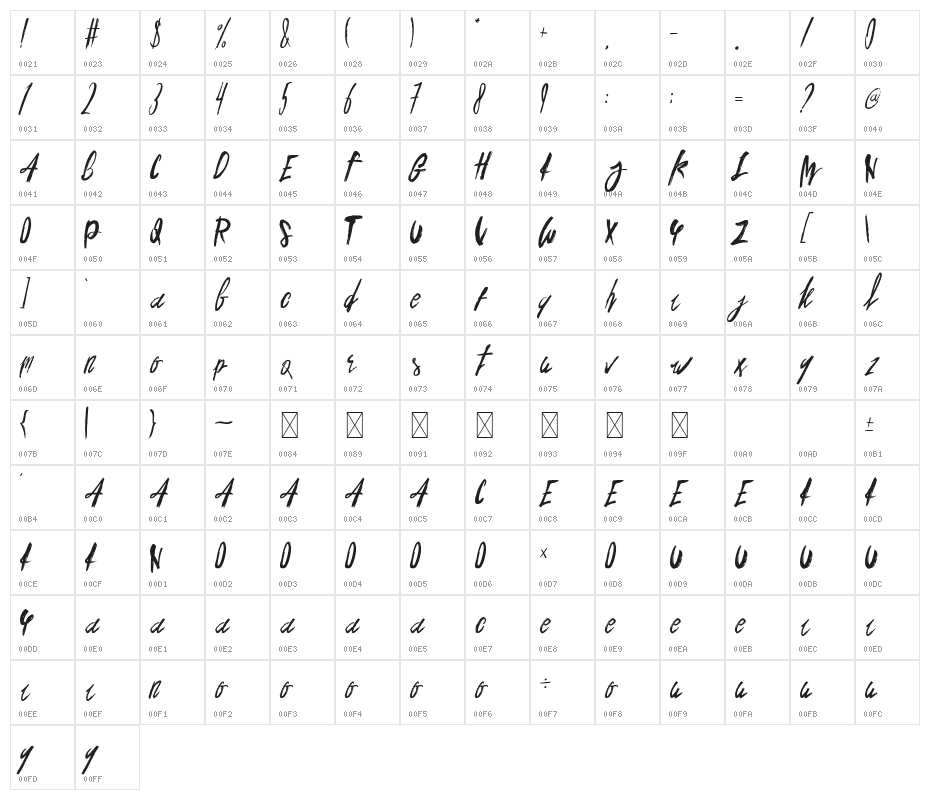 Delmonty DEMO Character Map