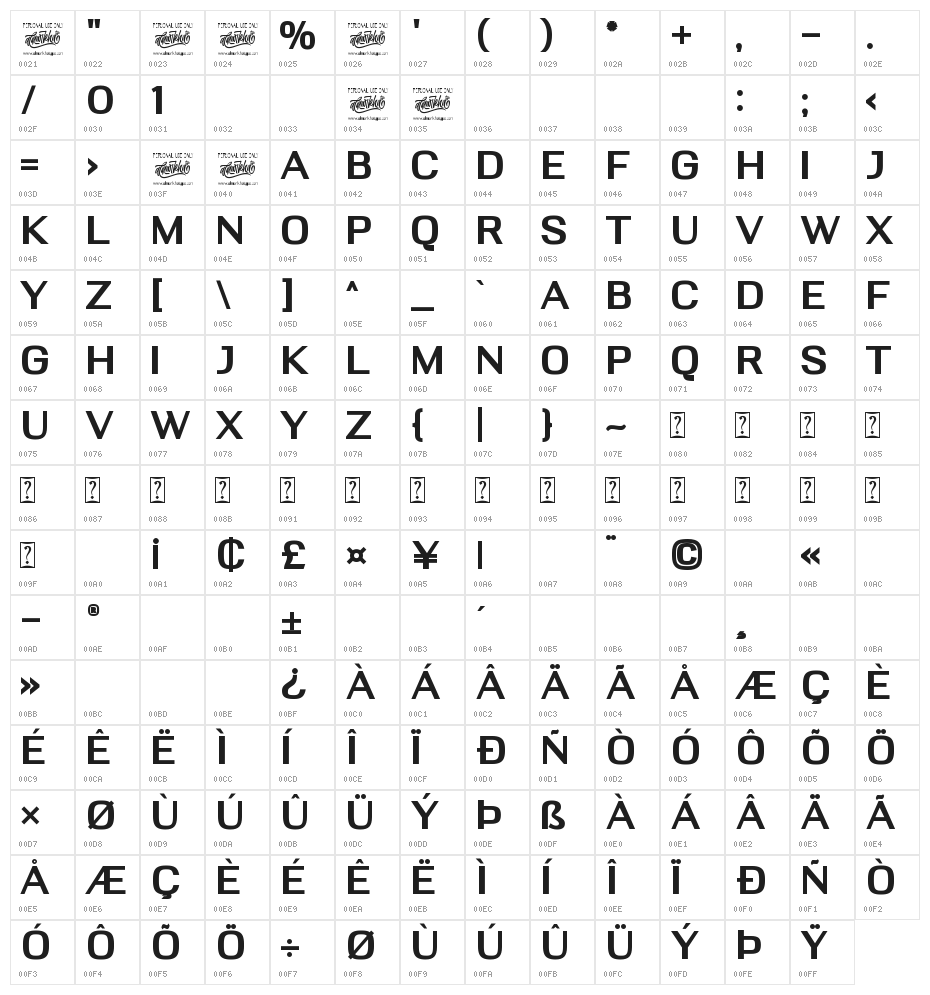 Deloire Bold Character Map