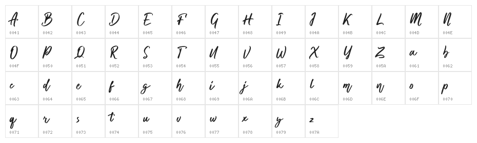 Deloissta Free Regular Character Map