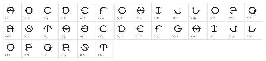 Delphi Character Map