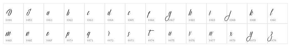 Delphin Spring DEMO Regular Character Map