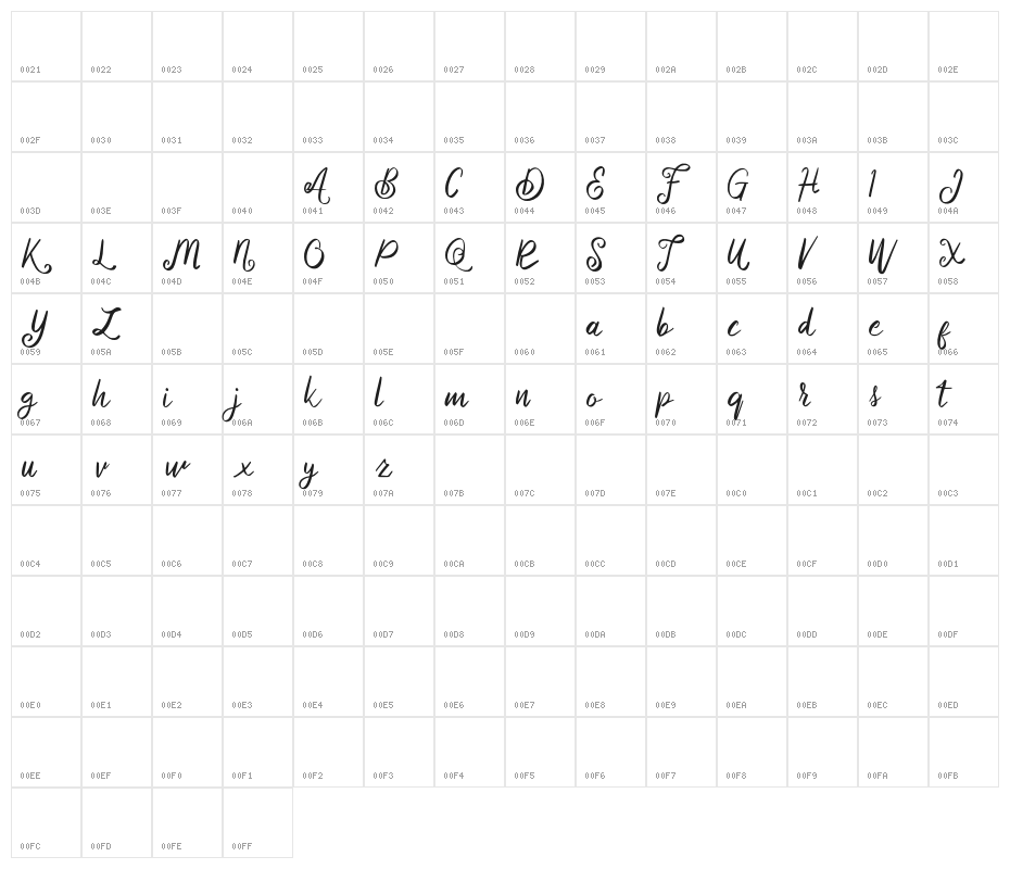 DelphinaFREE Character Map