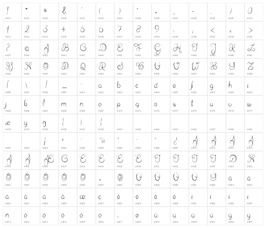 Delphine Et Mathias Script Character Map