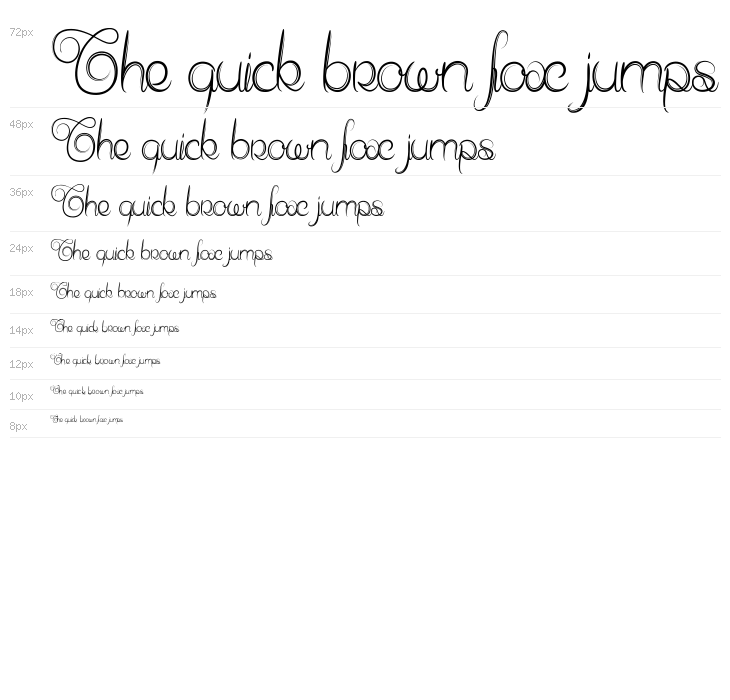 Delphine Et Mathias Script Waterfall