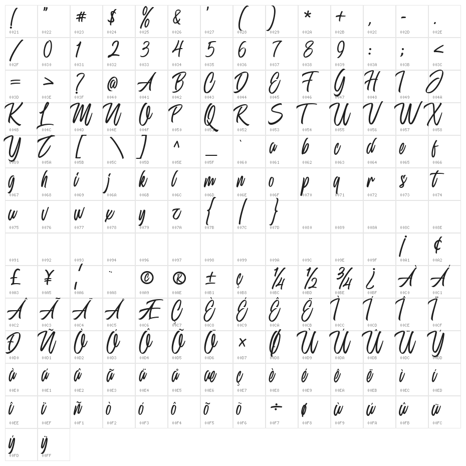 Delphine Regular Character Map
