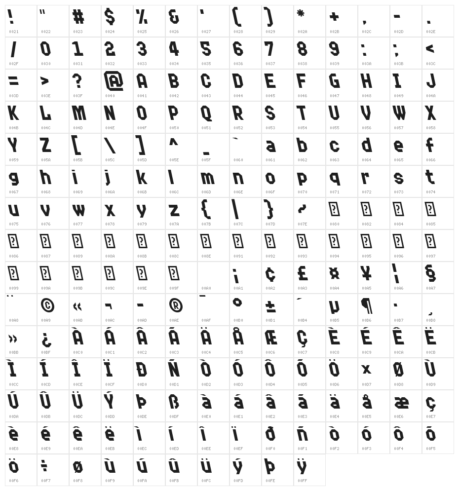 Delta Block Italic Character Map