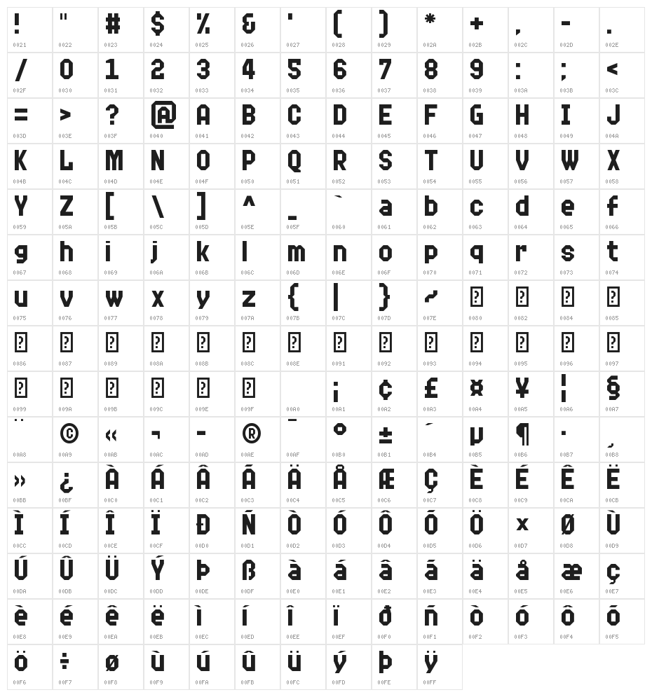 Delta Block Character Map