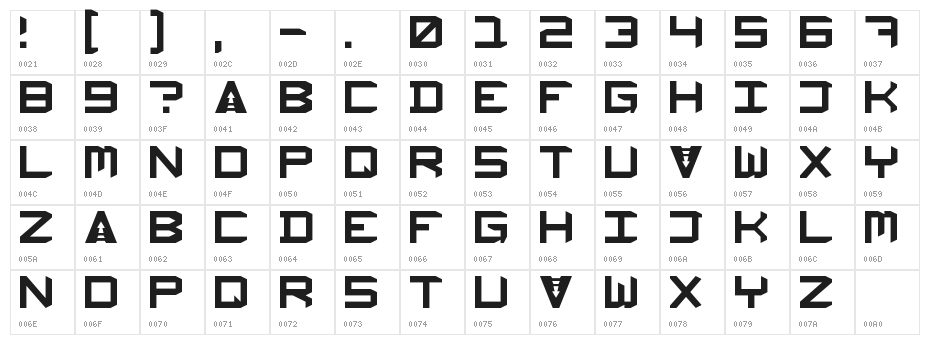 Delta Heavy Regular Character Map