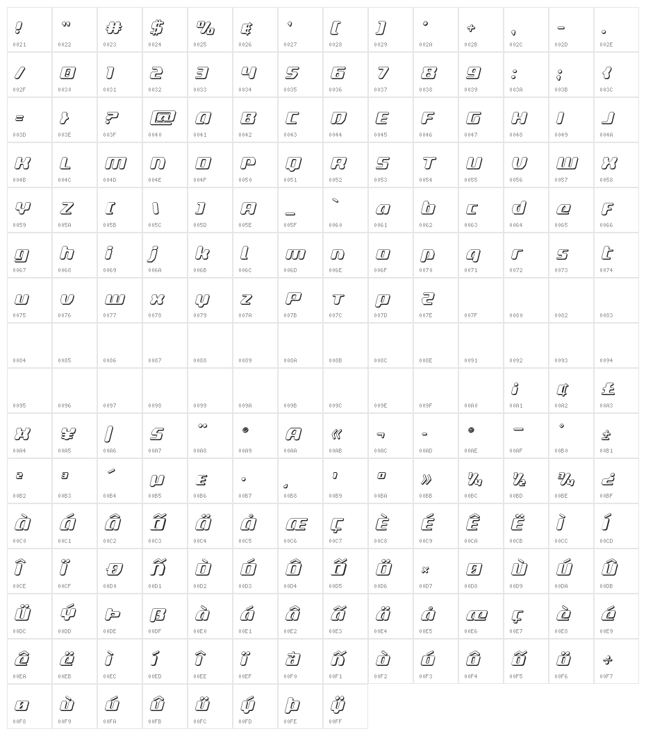 Delta Phoenix 3D Italic Character Map