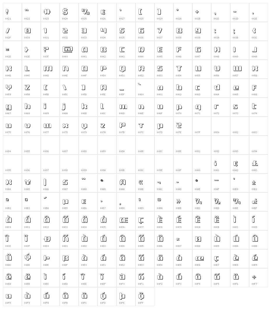 Delta Phoenix 3D Character Map