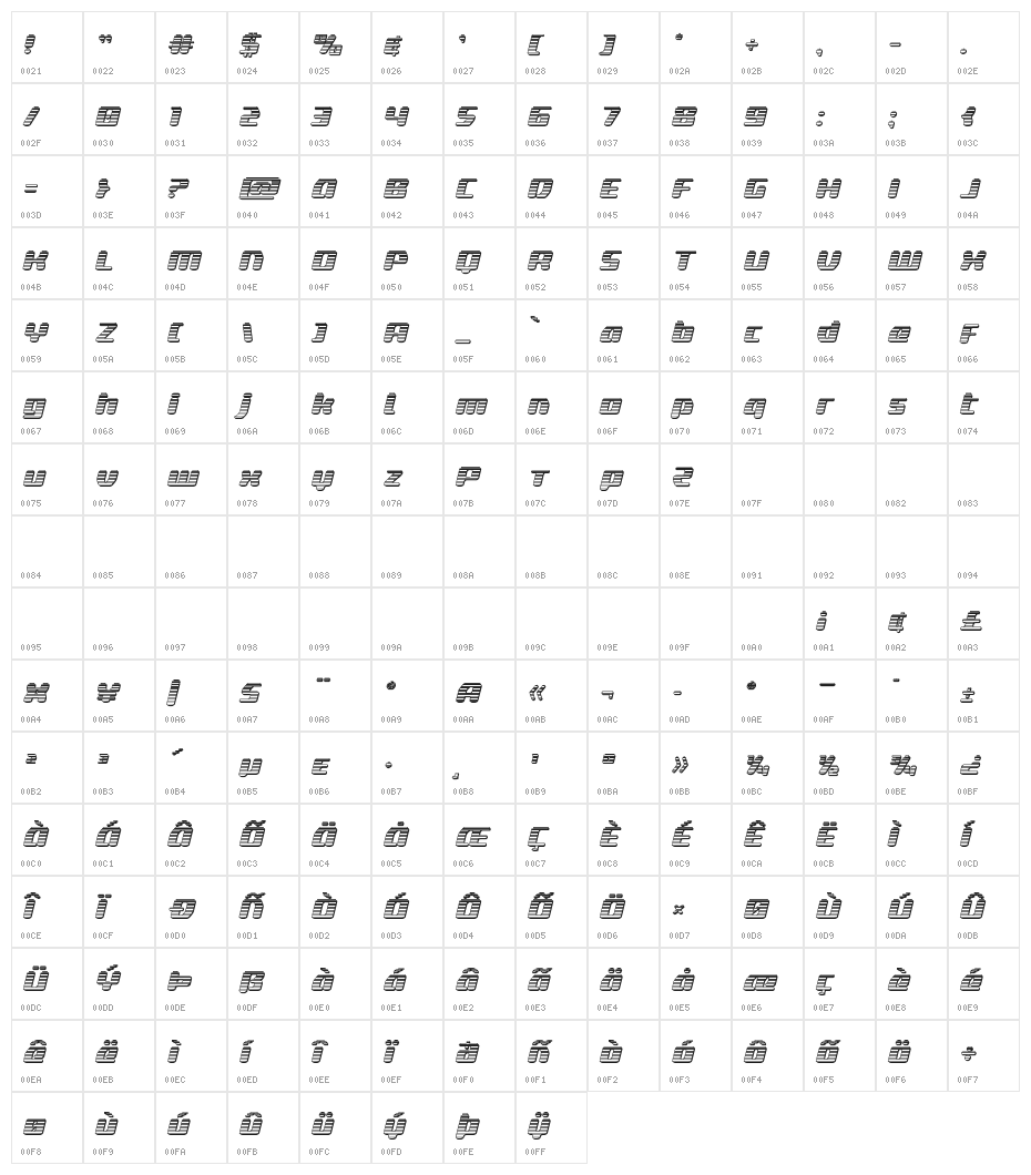 Delta Phoenix Chrome Italic Character Map