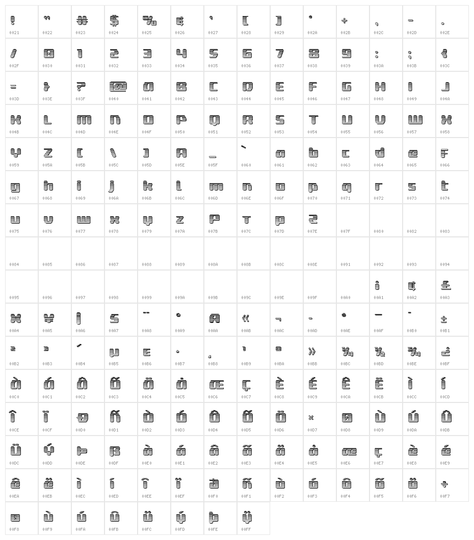Delta Phoenix Chrome Character Map