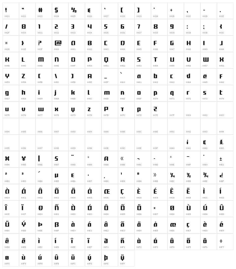 Delta Phoenix Condensed Character Map