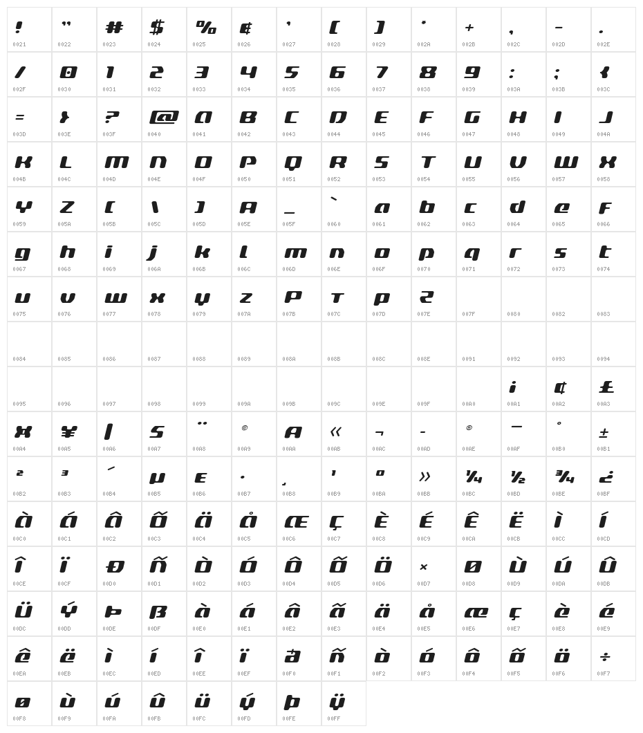 Delta Phoenix Expanded Italic Character Map