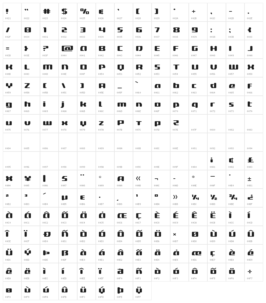 Delta Phoenix Expanded Character Map