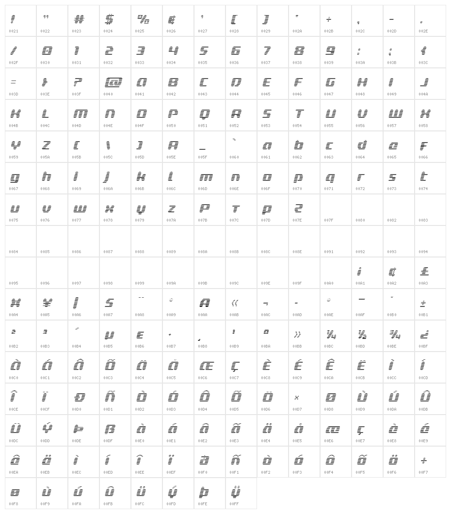 Delta Phoenix Gradient Italic Character Map