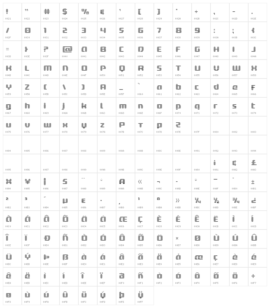 Delta Phoenix Gradient Character Map