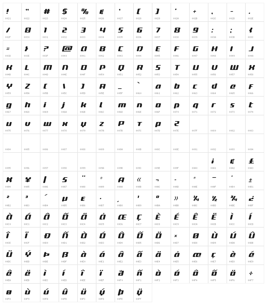 Delta Phoenix Italic Character Map