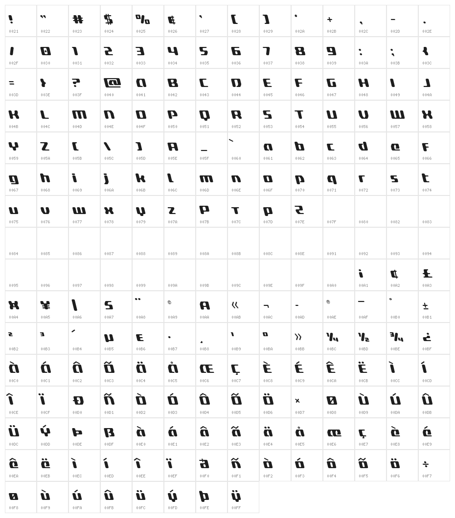 Delta Phoenix Leftalic Character Map
