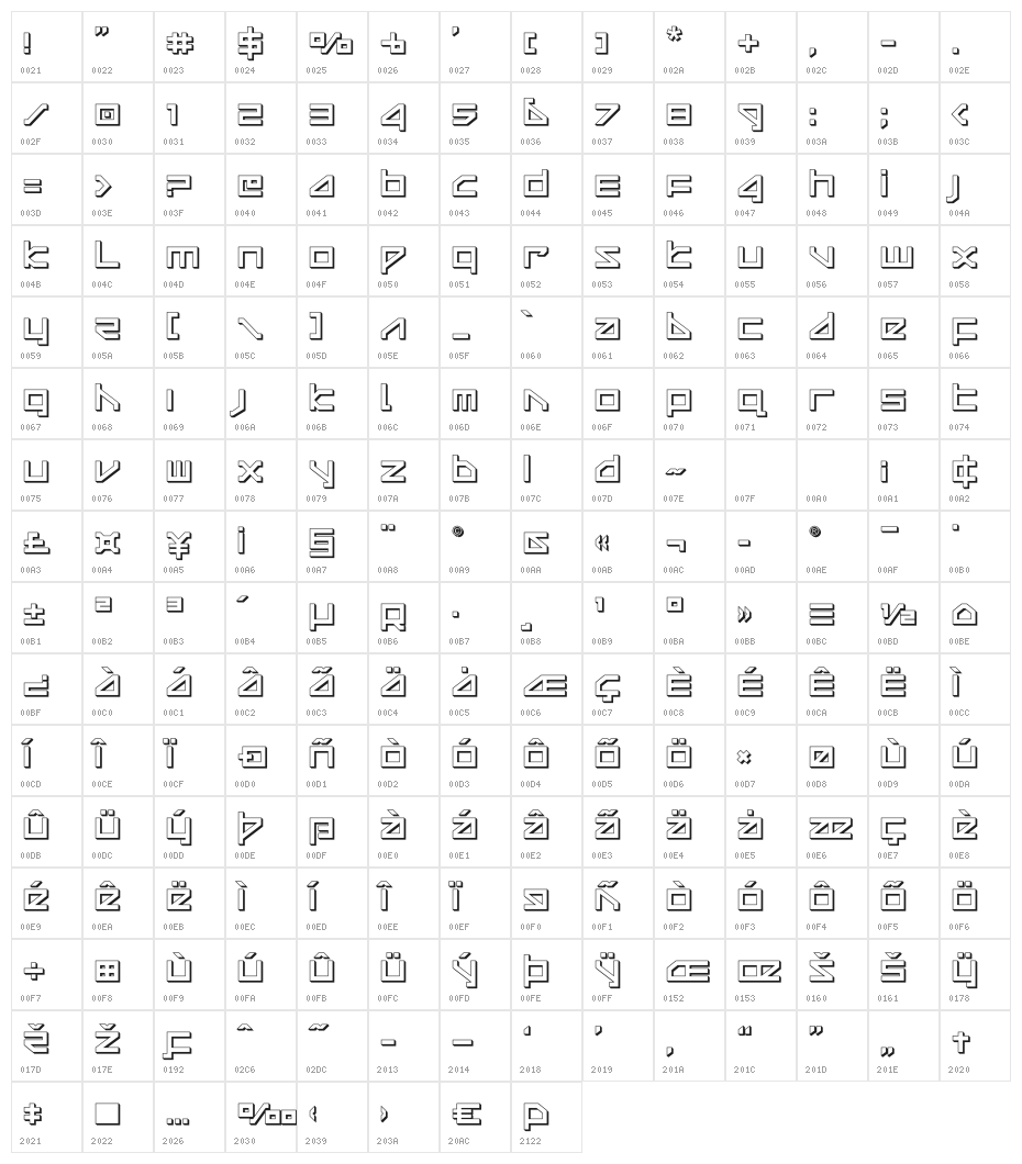 Delta Ray 3D Character Map