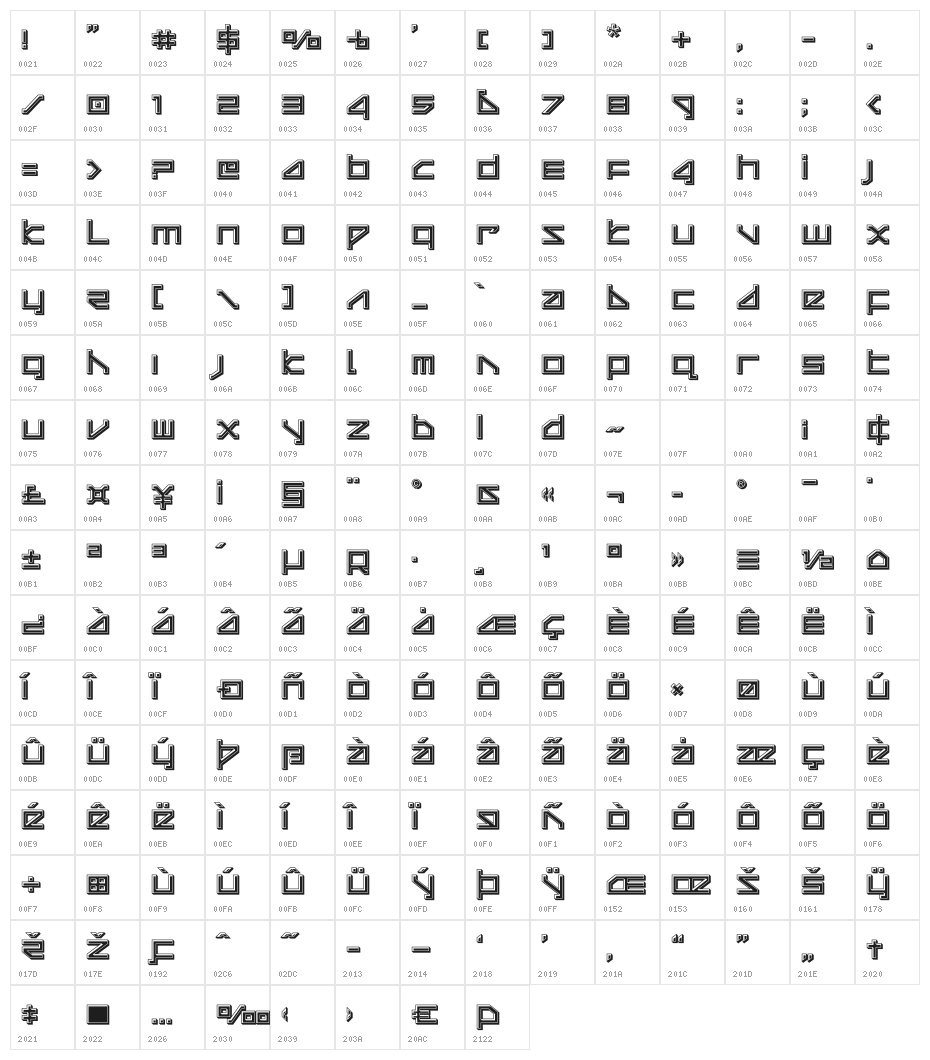 Delta Ray Bevel Character Map