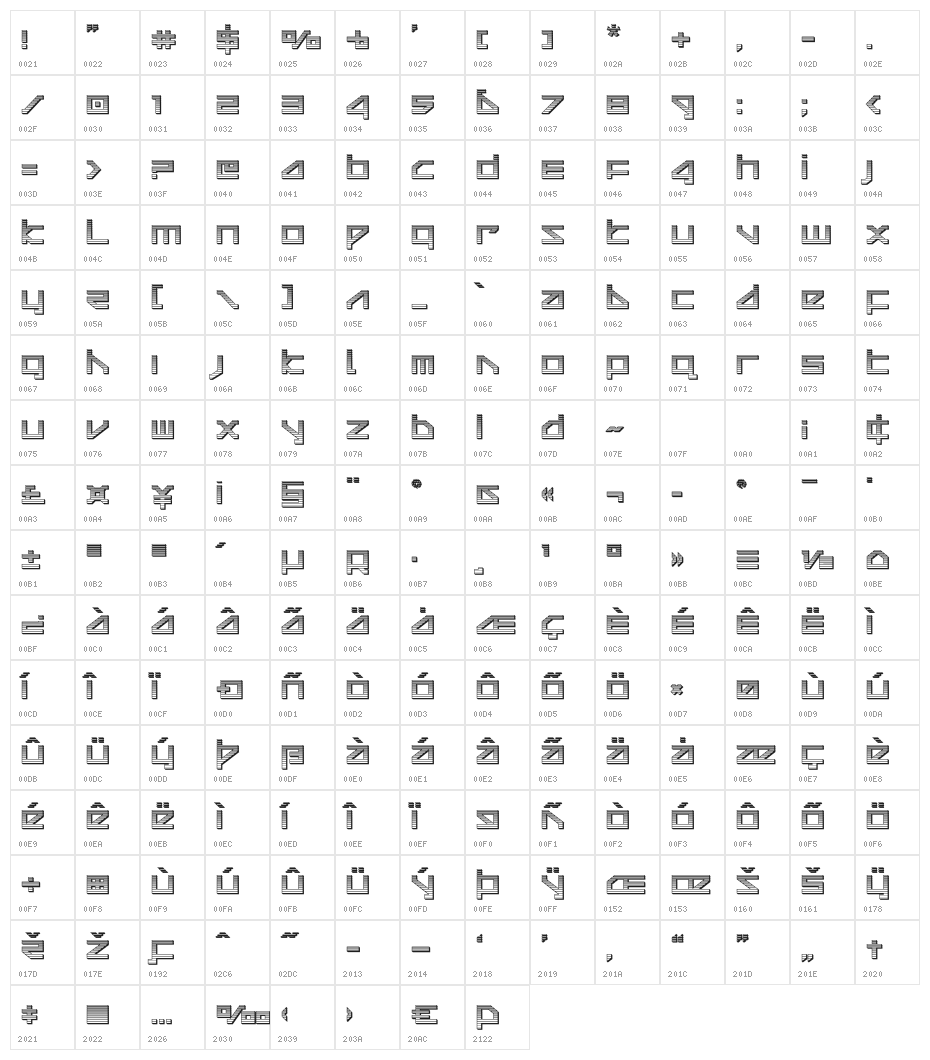 Delta Ray Chrome Character Map