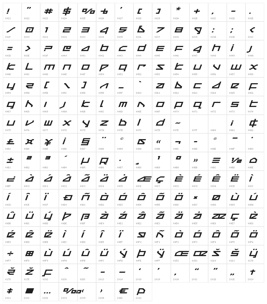 Delta Ray Expanded Italic Character Map