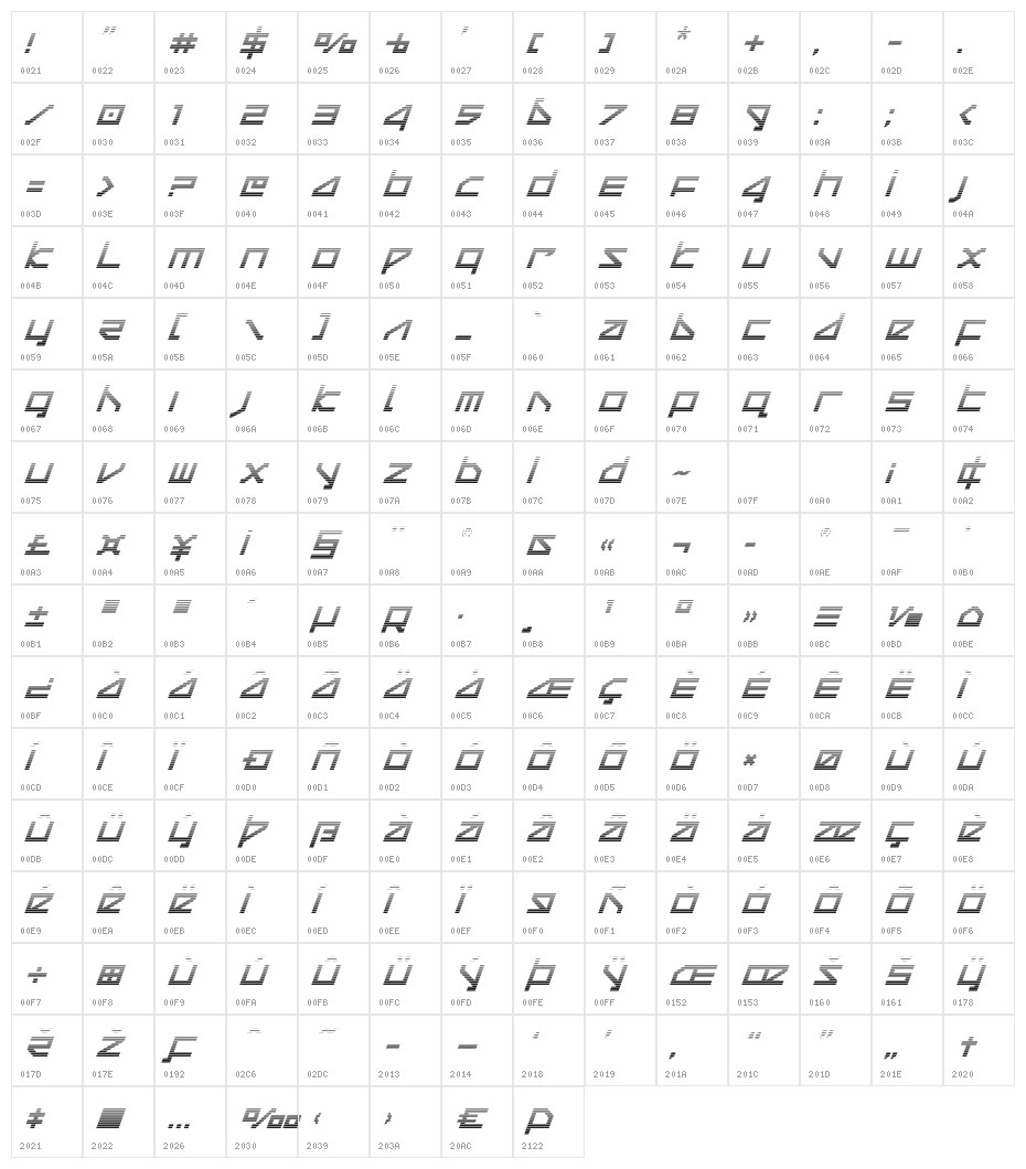 Delta Ray Gradient Italic Character Map