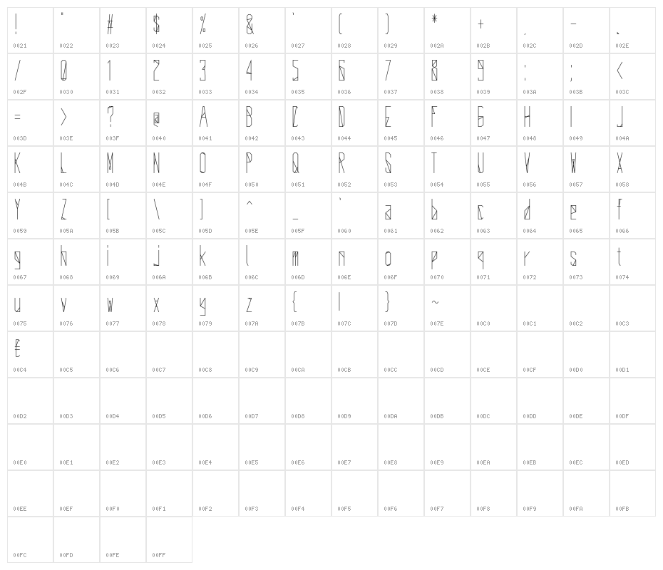 Delta Universe-Regular Character Map