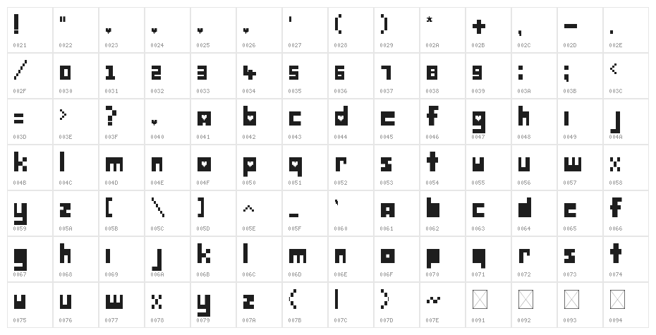 Deltarune Regular Character Map