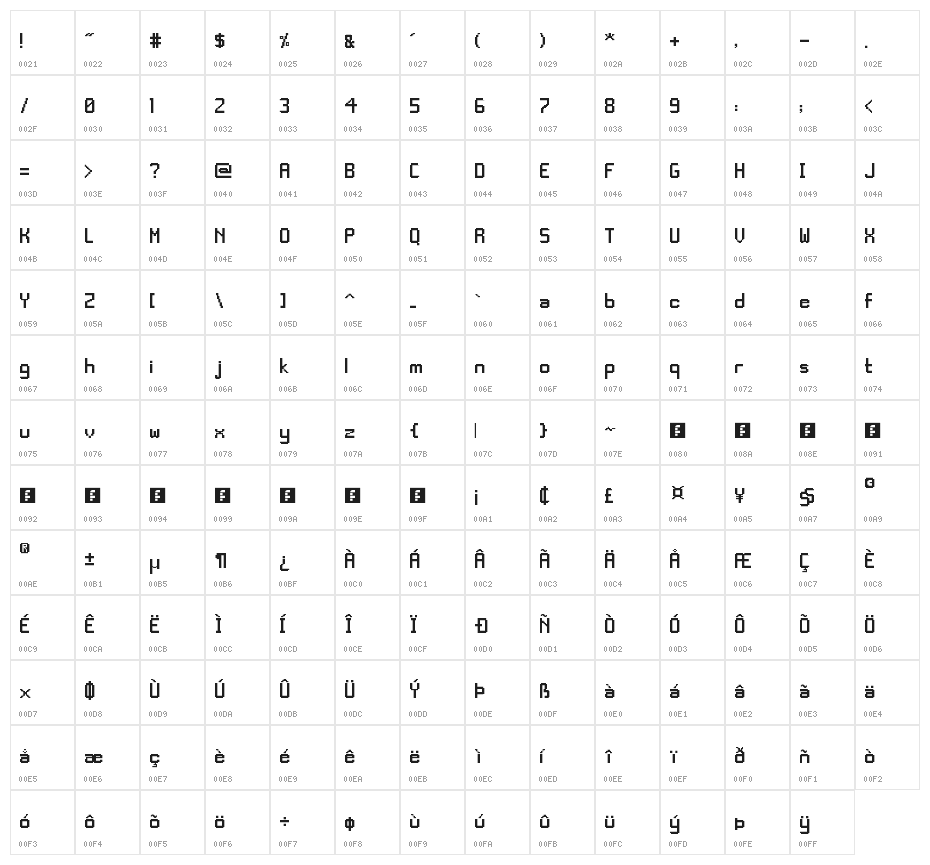 Deltoid-sans Regular Character Map