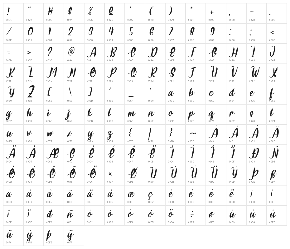Delumba Italic Character Map