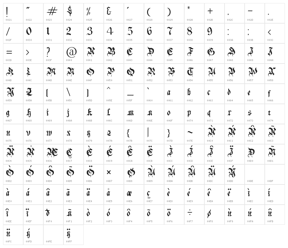 Delusion Character Map