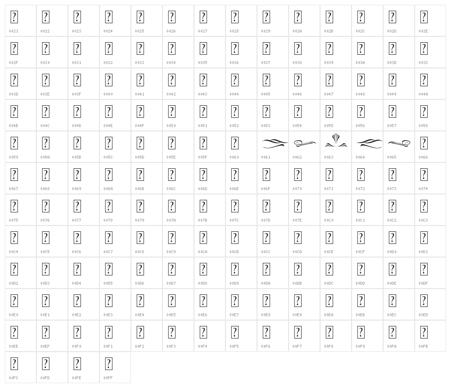 DelusionOrnament Character Map