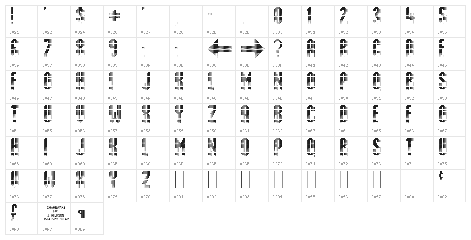 Delusion Character Map